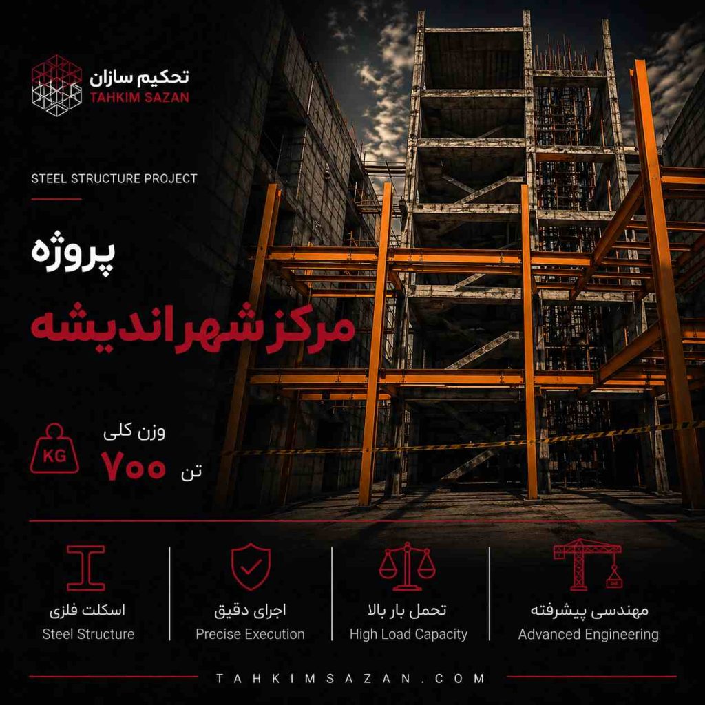 پروژه مرکز شهر اندیشه