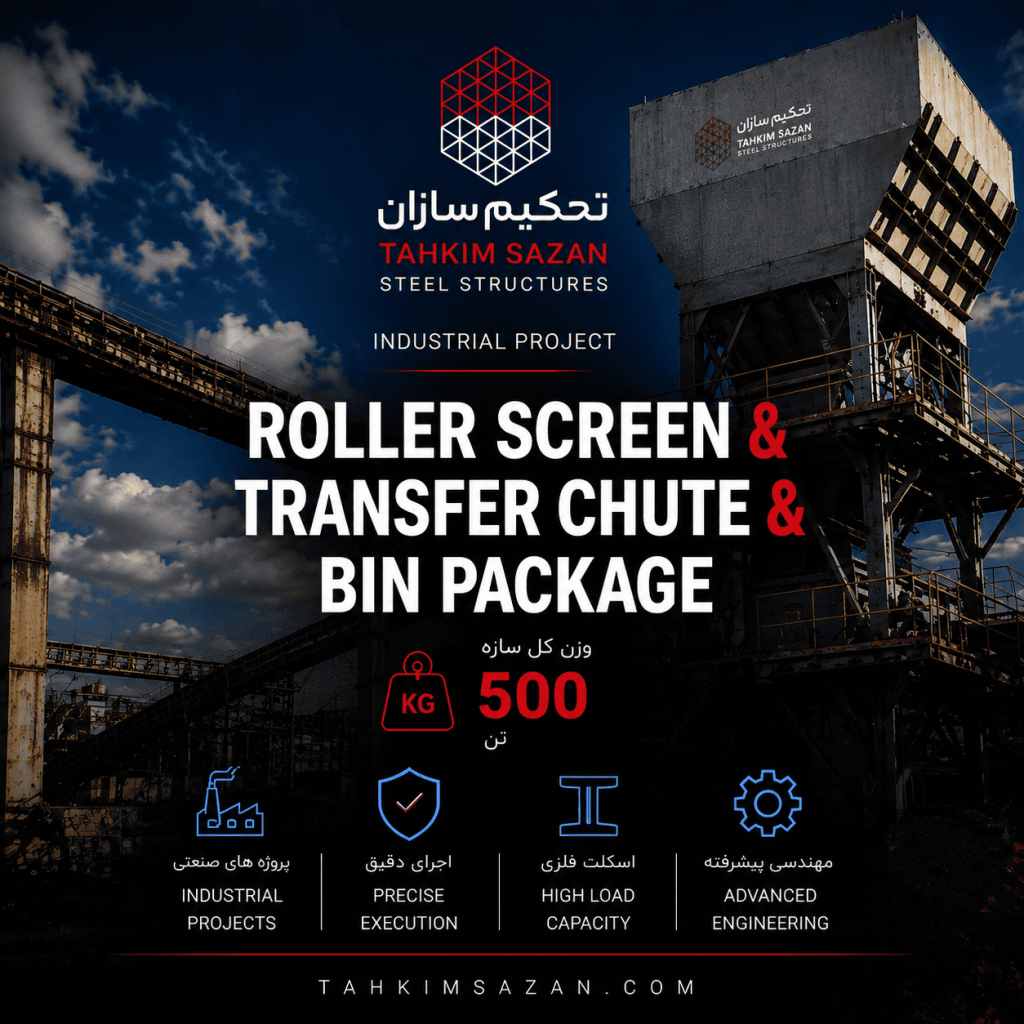 Roller Screen& Transfer Chute & Bin Package